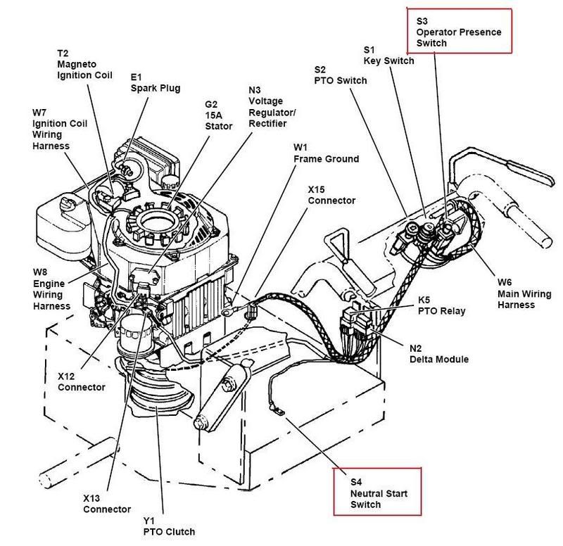 John Deere Transmission Question and No Spark Page 2 LawnSite™ is the largest and most